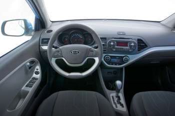 Kia Picanto 2011