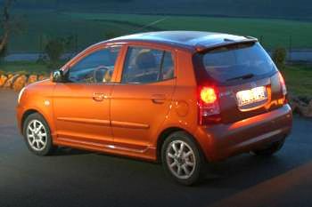 Kia Picanto 1.1 LX