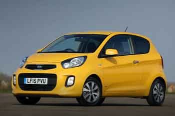 Kia Picanto 1.2 CVVT SportsLine