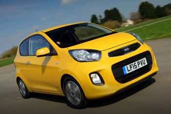 Kia Picanto 1.2 CVVT SportsLine