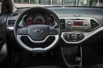 Kia Picanto 1.2 CVVT SportsLine