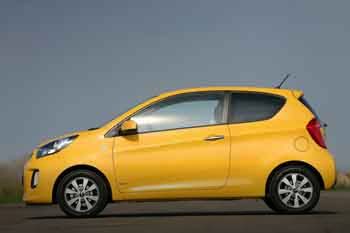 Kia Picanto 2015