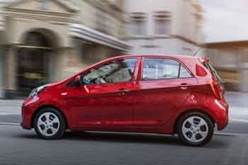 Kia Picanto 2015