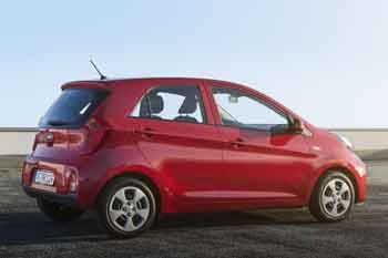 Kia Picanto 2015