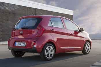 Kia Picanto 2015