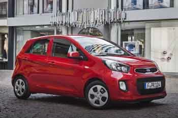 Kia Picanto 2015