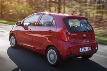 Kia Picanto 2015