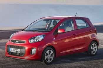 Kia Picanto 2015