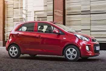 Kia Picanto 2015