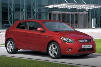 Kia Ceed 2008