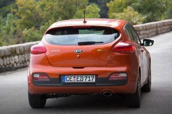 Kia Pro_Ceed