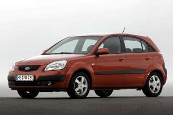 Kia Rio 2005