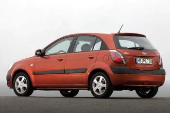 Kia Rio 2005