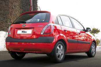 Kia Rio 2005