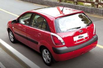 Kia Rio 2005