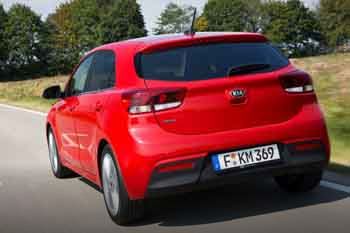 Kia Rio 2017