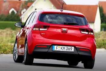 Kia Rio 2017