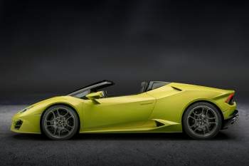 Lamborghini HuracÃ¡n Spyder