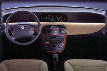 Lancia Ypsilon 1996