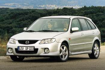 Mazda 323 FastBreak 2.0 Exclusive