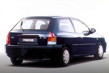 Mazda 323 P