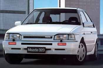 Mazda 323