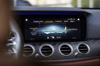 Mercedes-Benz E 200 D Business Solution AMG
