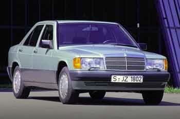 Mercedes-Benz 190-series 1988