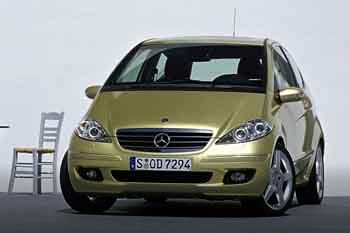 Mercedes-Benz A 200 Classic