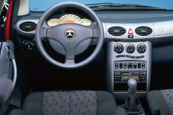 Mercedes-Benz A-class 1997