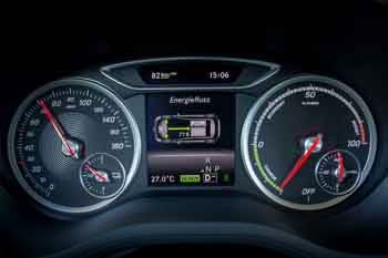 Mercedes-Benz B-class Electric Drive