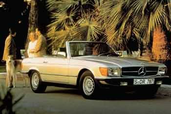 Mercedes-Benz SL 1980