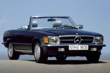 Mercedes-Benz SL 1985