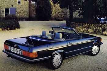 Mercedes-Benz SL 1985