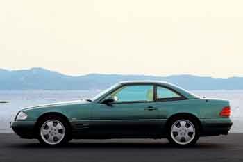 Mercedes-Benz SL 1995