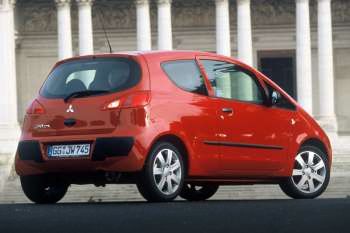 Mitsubishi Colt CZ3 1.5 DI-D HP Instyle