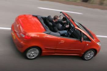 Mitsubishi Colt CZC