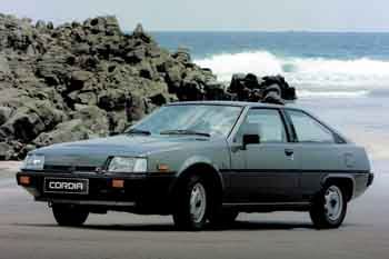 Mitsubishi Cordia