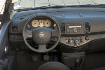 Nissan Micra 2008