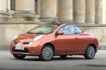 Nissan Micra 2008