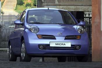 Nissan Micra 1.5 DCi 82hp Forza