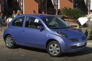 Nissan Micra 1.5 DCi 82hp Forza