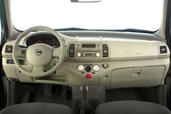 Nissan Micra 1.5 DCi 82hp Forza