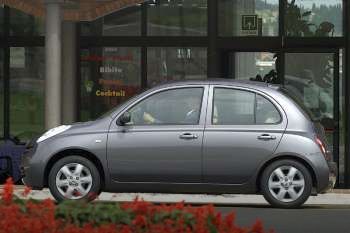 Nissan Micra 1.5 DCi 82hp Acenta