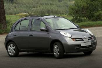 Nissan Micra 2003