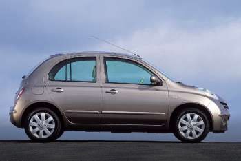 Nissan Micra 2005