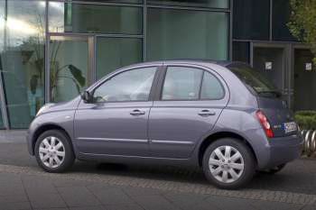 Nissan Micra 2008