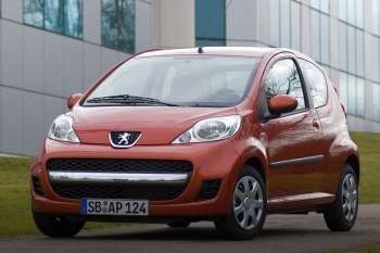 Peugeot 107 2008