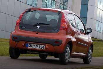 Peugeot 107 Black & Silver 1.0