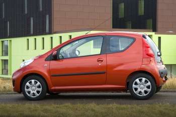 Peugeot 107 Black & Silver 1.0